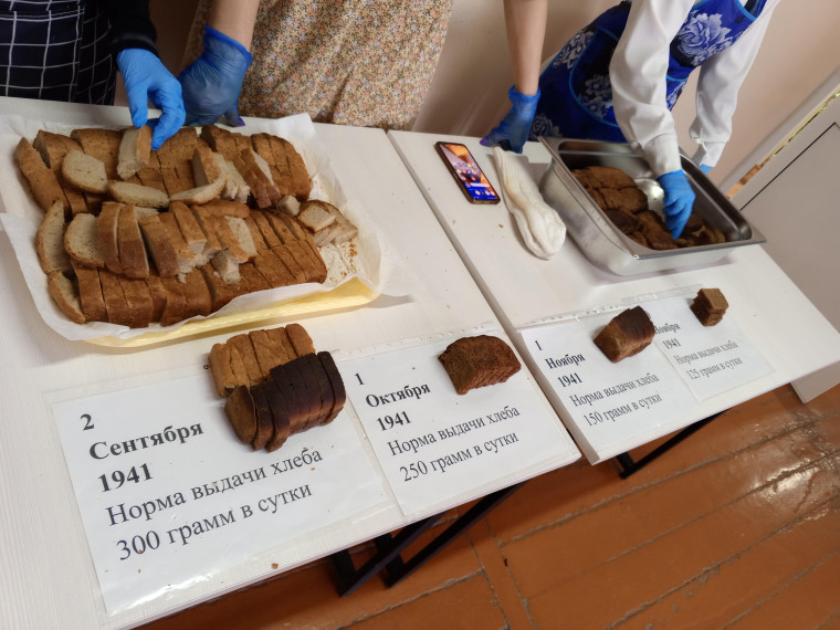 Мероприятия, посвященные блокаде Ленинграда.